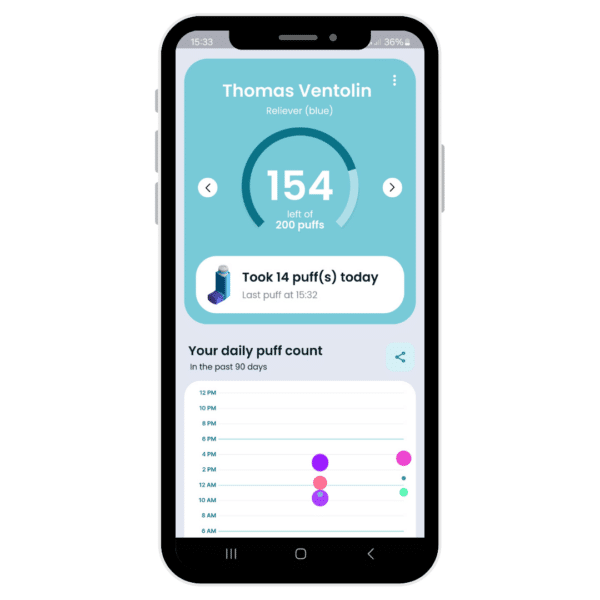 Smart Mdi Screen
